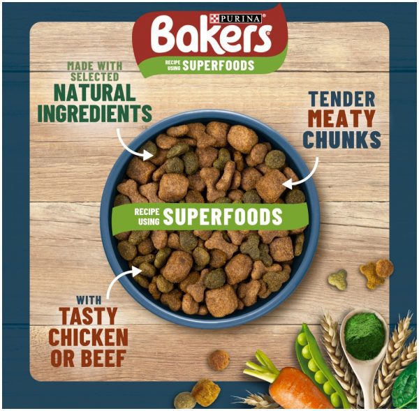 Dog Food Dry Food Complete Food