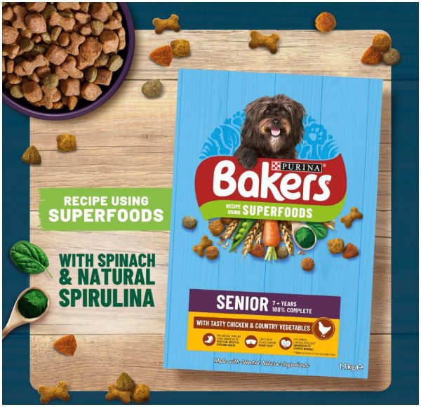 Dog Food Dry Food Complete Food