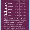 Dog Food Dry Food Complete Food