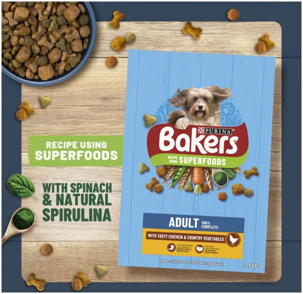 Dog Food Dry Food Complete Food
