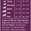 Dog Food Dry Food Complete Food