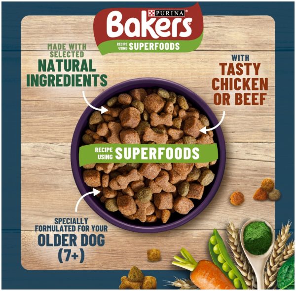 Dog Food Dry Food Complete Food